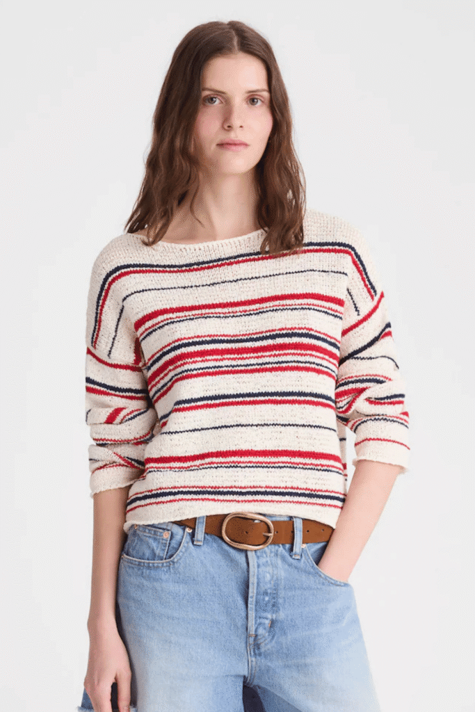 americana capsule wardorbe, american outfit ideas, red white and blue clothes for women